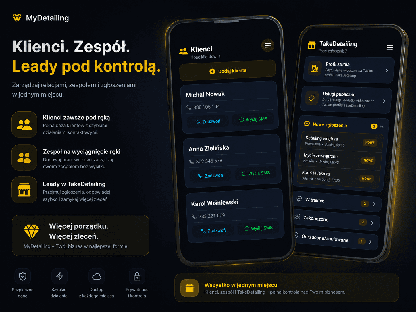 MyDetailing — klienci i zgłoszenia